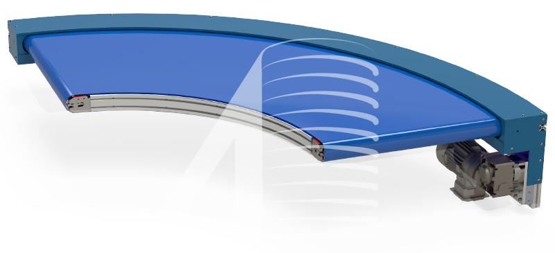 منحنی(curve) نوار نقالههای منحنی