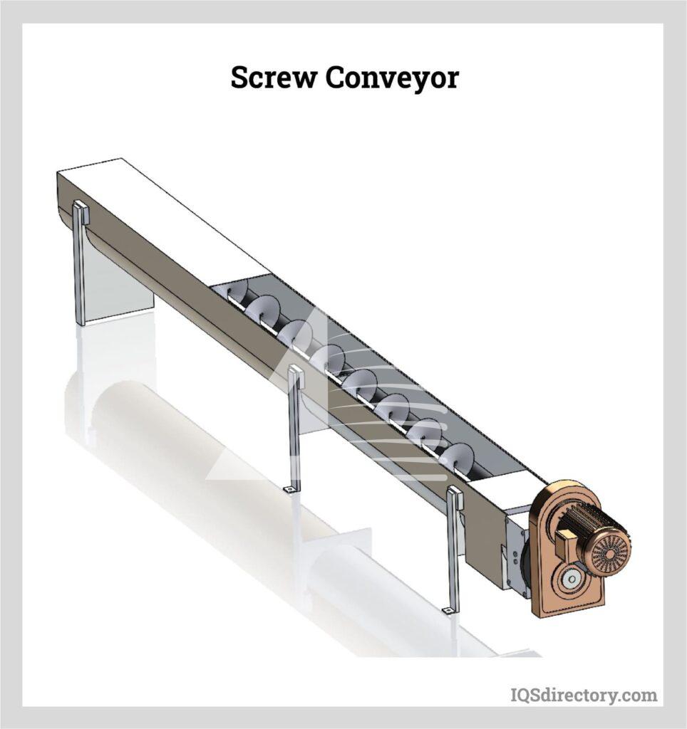 اسکرو اسکرو