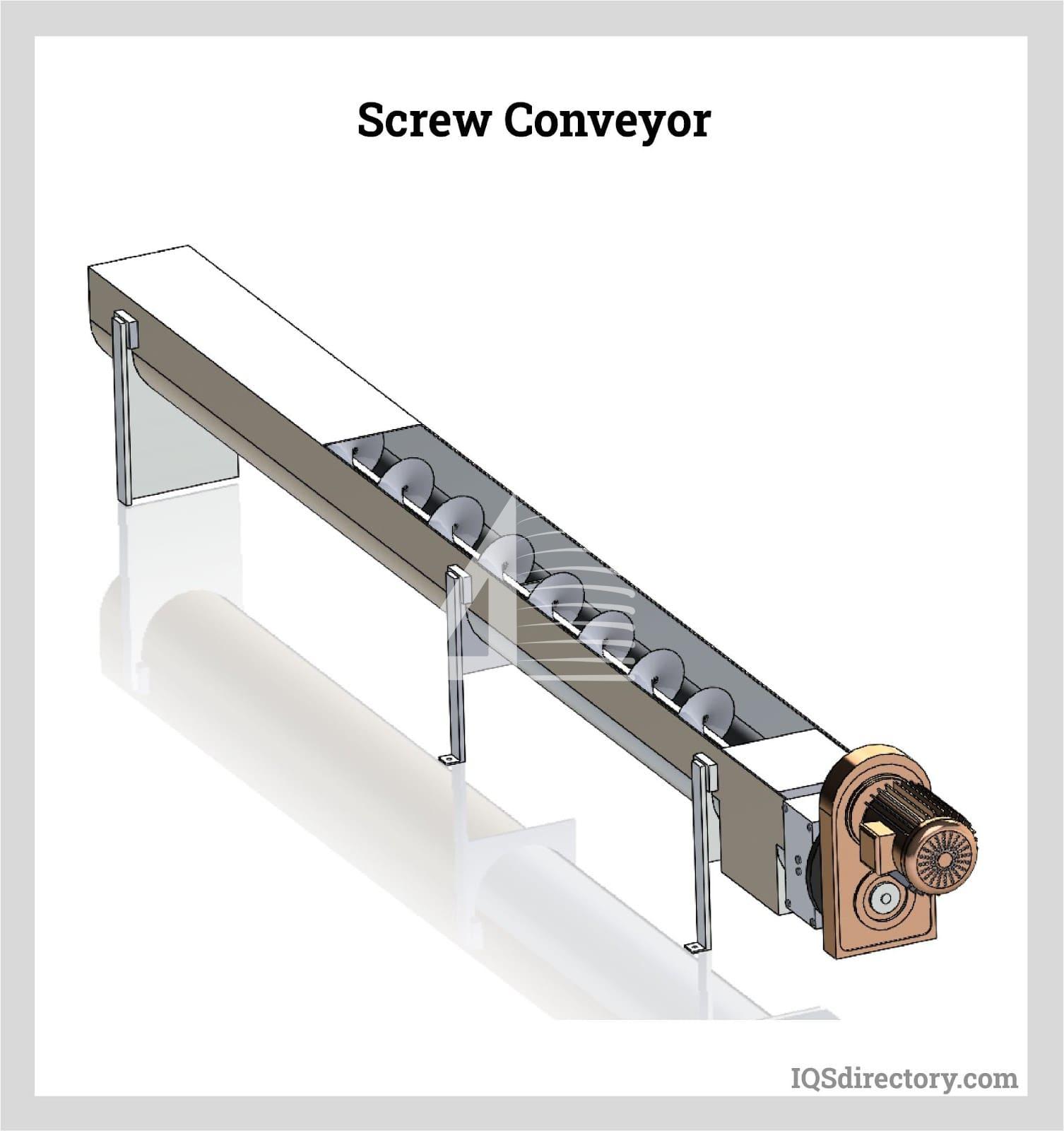 اسکرو اسکرو