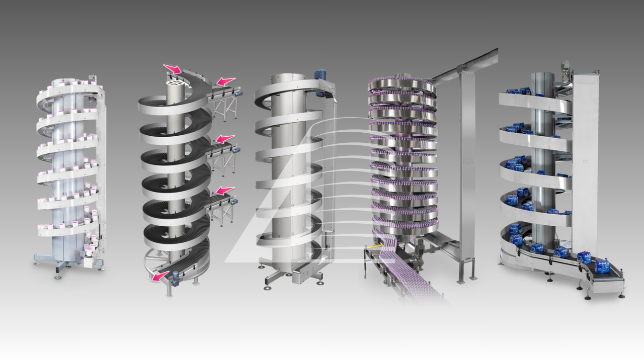 اسپیرال(Spiral) نوار نقاله اسپیرال در سازه نوار نقاله